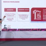 Claudia Sheinbaum envía al Senado iniciativa del Plan B de la Reforma Electoral.