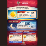 Clima estable y soleado este jueves en Ciudad Juárez; alertan por viento y riesgo de incendios