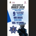 La SSPM asegura nueve kilogramos de droga y detiene a 195 personas durante el mes de marzo