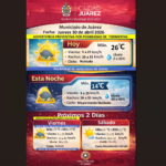 Advierten por tormentas y posible caída de granizo; ingresa frente frío 48