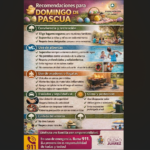 Emite Protección Civil recomendaciones para celebrar el Domingo de Pascua de manera segura