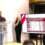 Invita la SSPM, a través del área de Fiscalía Cívican, a cuidar el entorno para evitar faltas administrativas